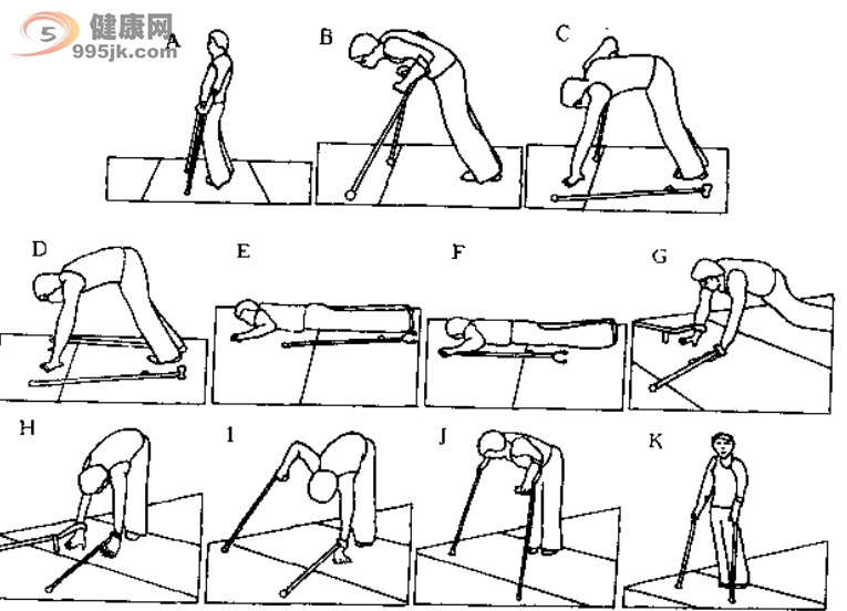 A～E为安全跌倒的方法，F-K是重新爬起的方法。