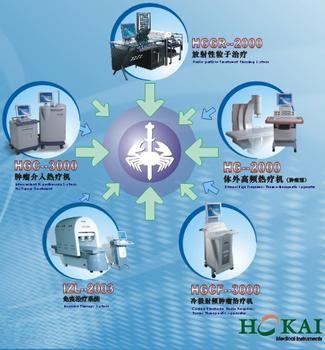 石家庄治疗小肠癌最好的医院